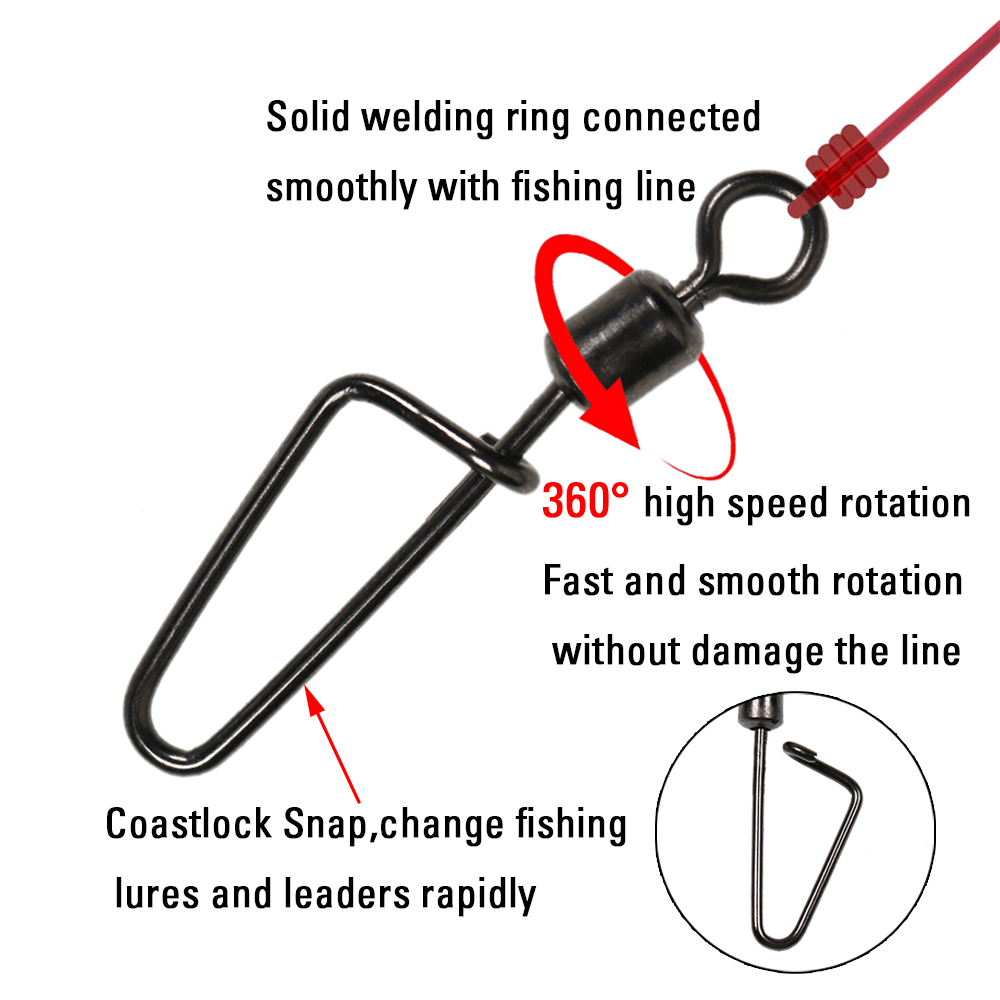 20pcs Black Nickel Fishing Rol - Fishing Lure Kit review and price