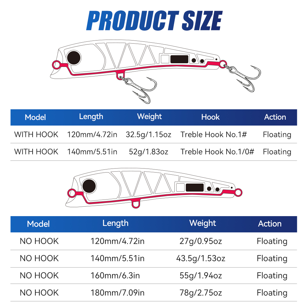 KINGDOM GT Topwater Popper Lur - Fishing Lure Popper review and price